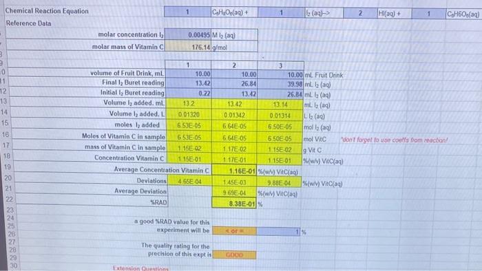 Extension Questions What is the volume of 1 box ( 1 serving)?
