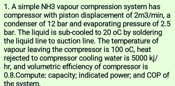  A simple NH3 vapour compression system has compressor with piston displacement