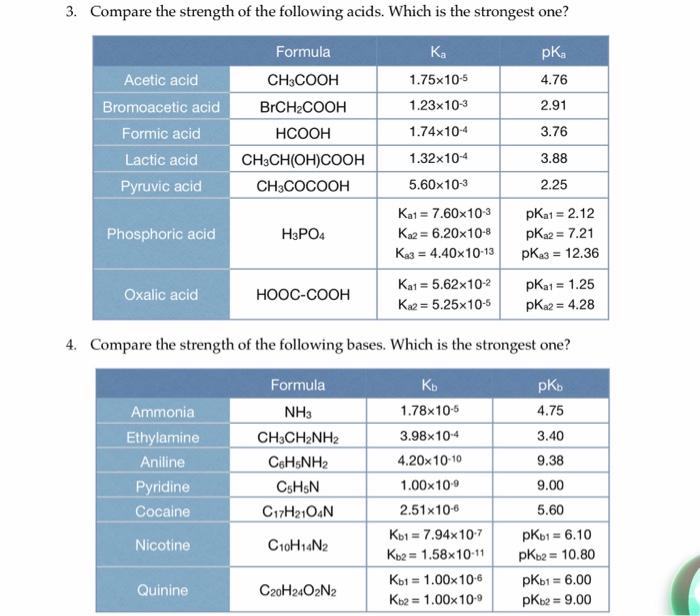 please explain how the answer was chozen Compare the strength of the