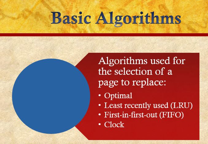 Note: Please write code in C++ This is the Pseudocode below Loop