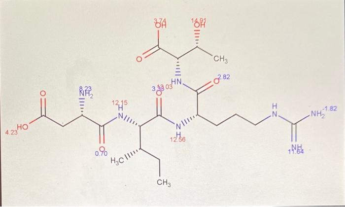  show work and explain the steps clearly 6. At pH 7.4,