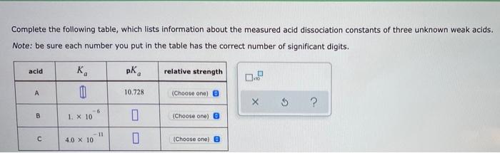  Complete the following table, which lists information about the measured acid