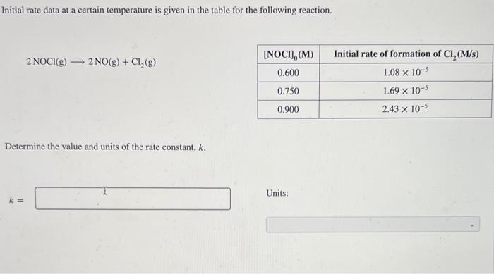 Initial rate data at a certain temperature is given in the