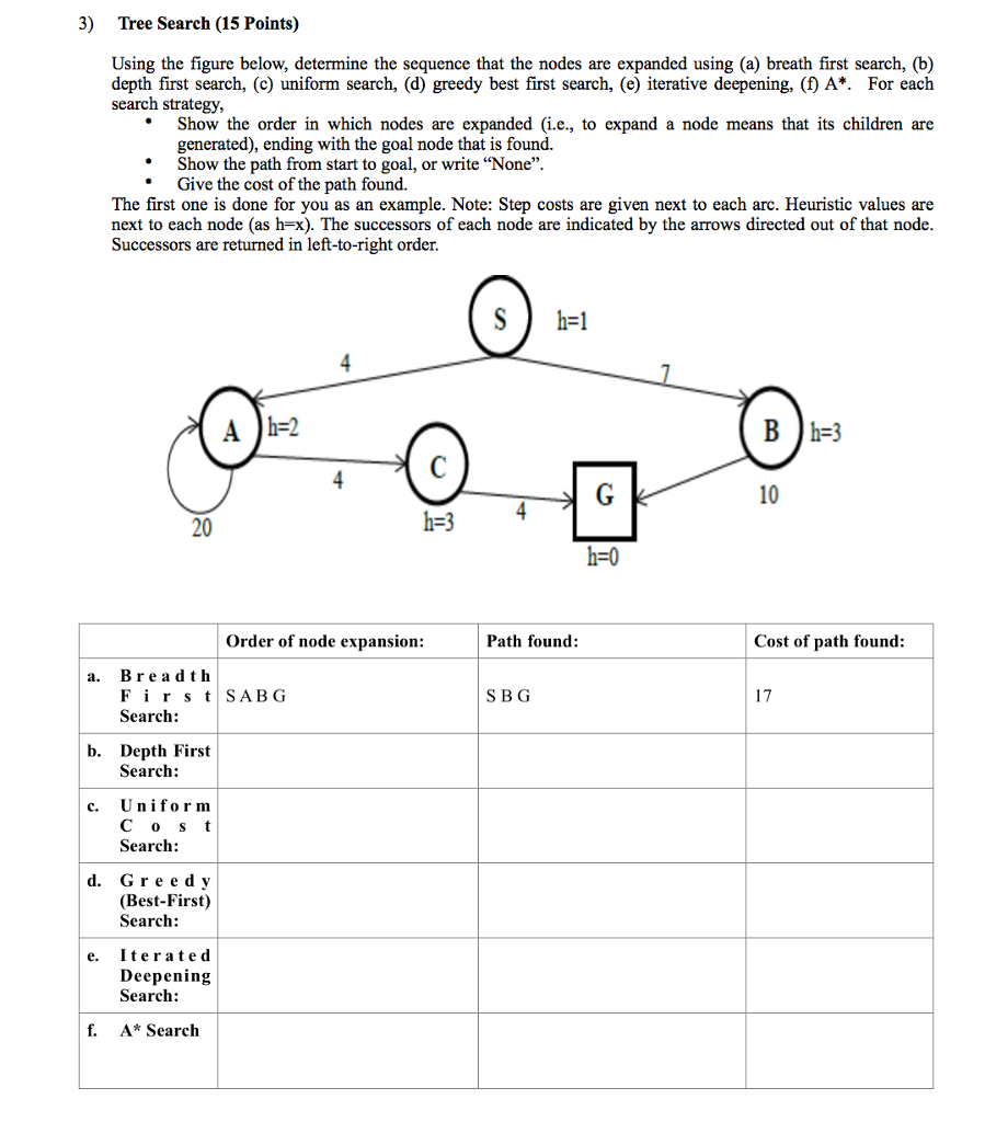  Using the figure below, determine the sequence that the nodes are