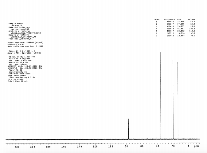 carbon to each peak Walk me through your logic in paragraph form