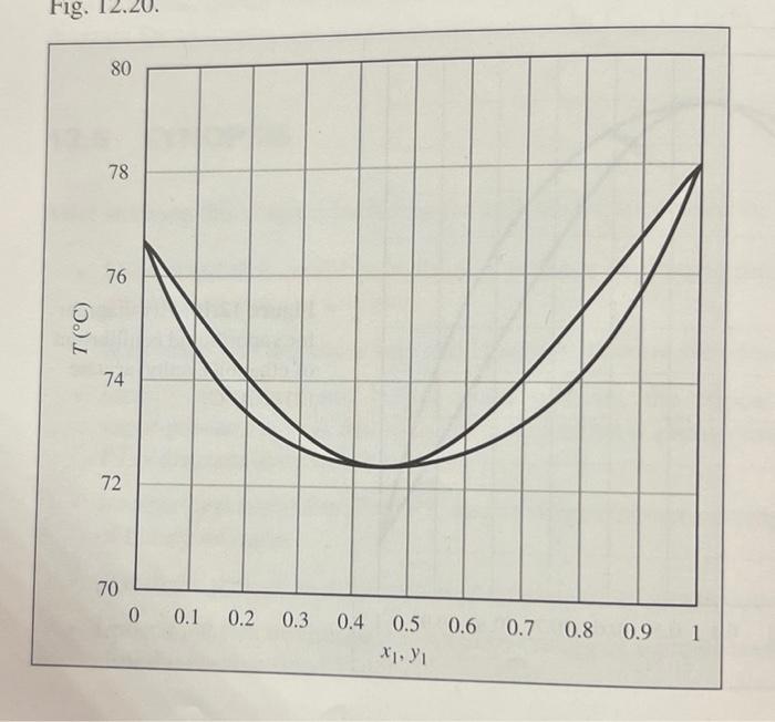 please do all three and i will be sure to up vote