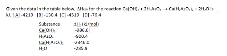 Given the data in the table below, AHxn for the reaction