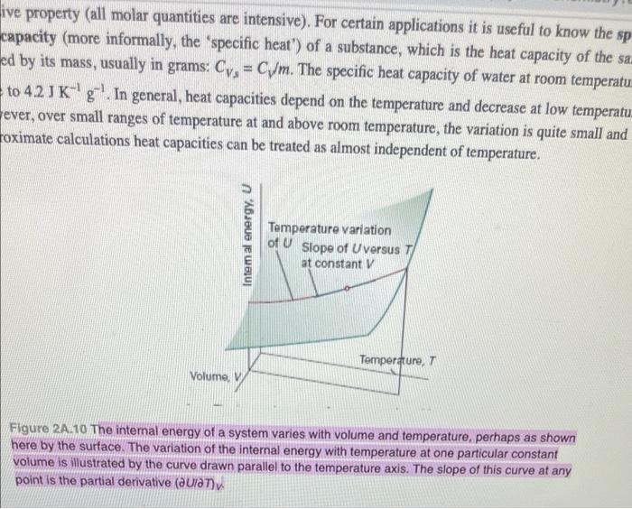could you explain this graph ive property (all molar quantities are intensive).
