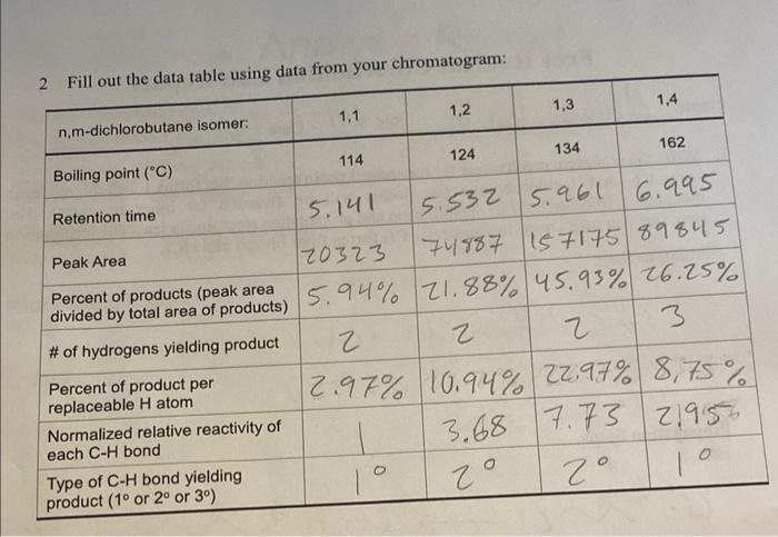 using the data from the table, awnser the questions below L.... A.