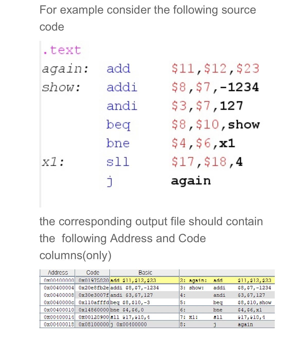 In this project, you will create a simple assembler program for the
