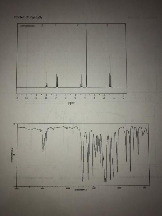  please fill NMR form Problem 2: CH1,0, Integration 2 11 10