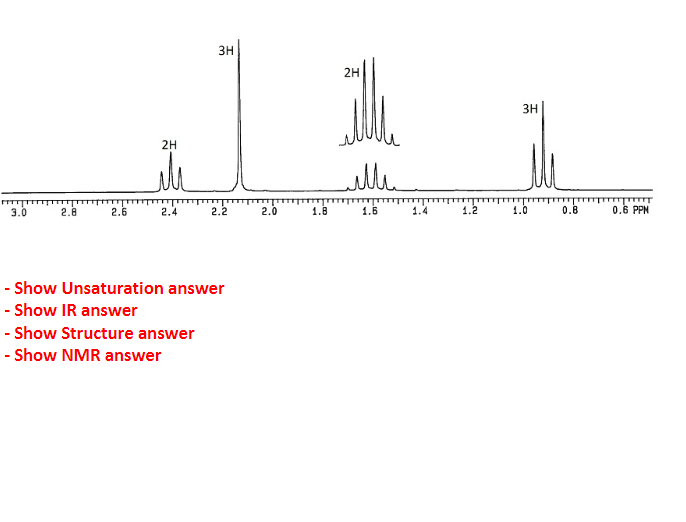 appreciate all 4 parts shown (IR, structure, NMR, unsaturation number), but i