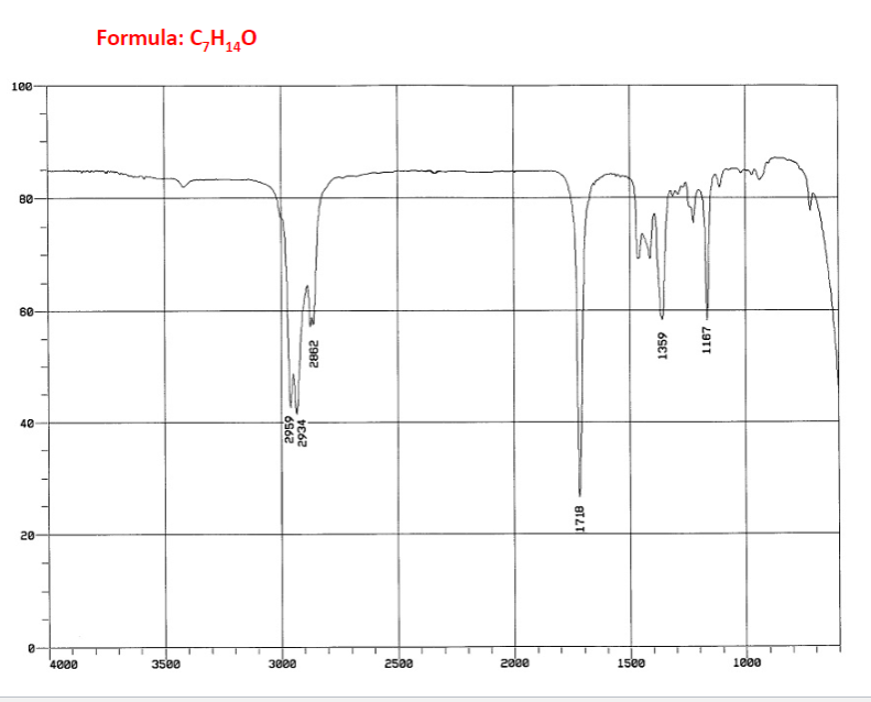 need the most help with structure answers and IR answers. Formula: CH100
