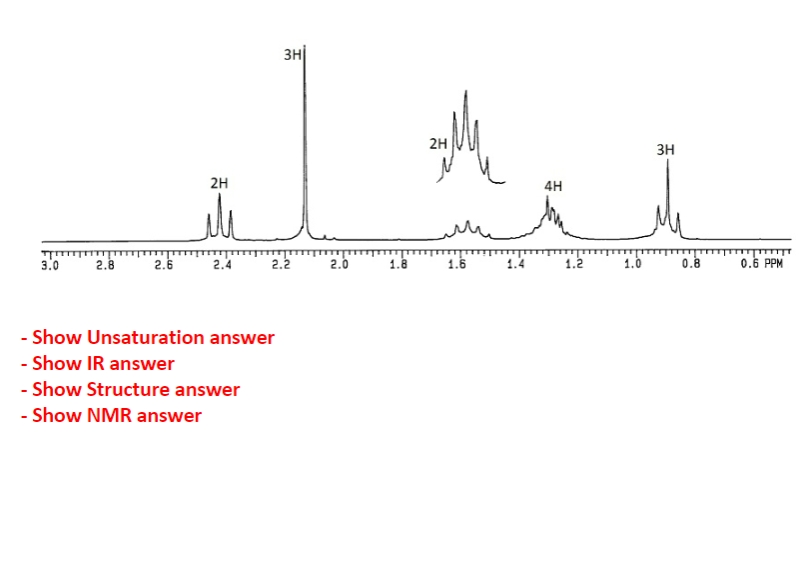 100 80 962 80 1412 B 2878 40 1172 1365 2984 20