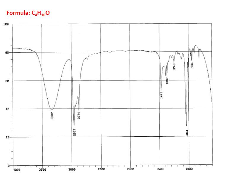 1716 4000 35ea 3800 2500 2002 1580 1080 3H 2H j BH