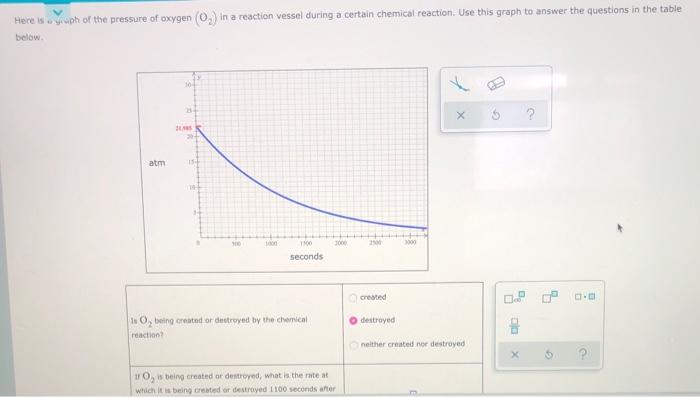 solutions to this. Thanks! so 1000 1500 2000 2500 3000 seconds created