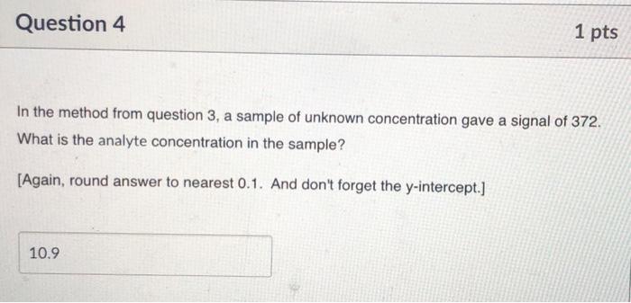 method which gave signals according to the table. Signal Actual Concentration (mg/mL)