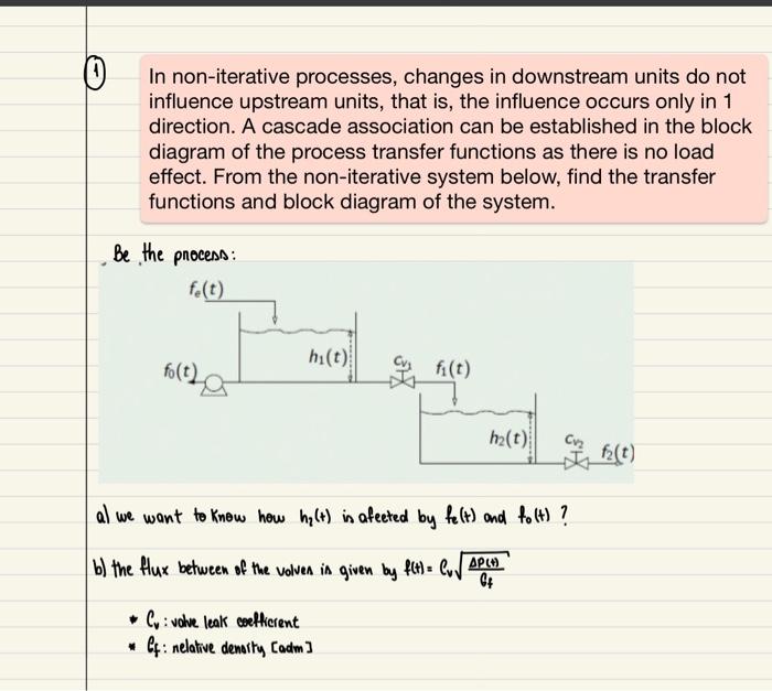 please explain the steps (1) In non-iterative processes, changes in downstream units