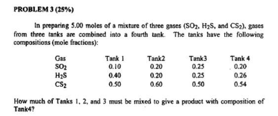 Note* There is an answer in here. The hint given to