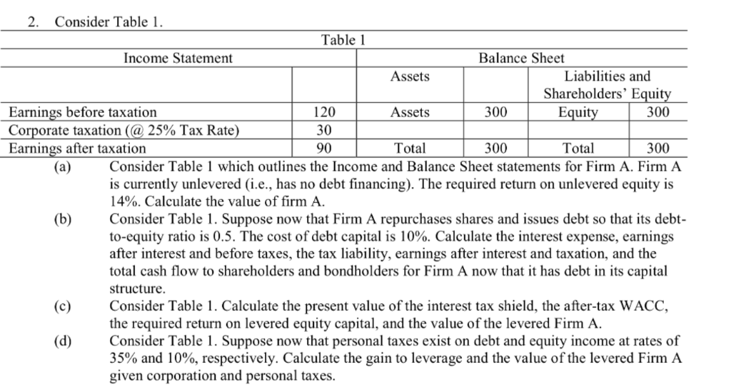  2. Consider Table 1. Table 1 Income Statement Balance Sheet Liabilities
