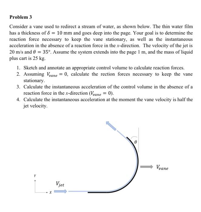  Problem 3 Consider a vane used to redirect a stream of