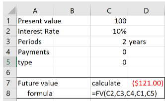 Background A local development firm has an option to purchase and wants