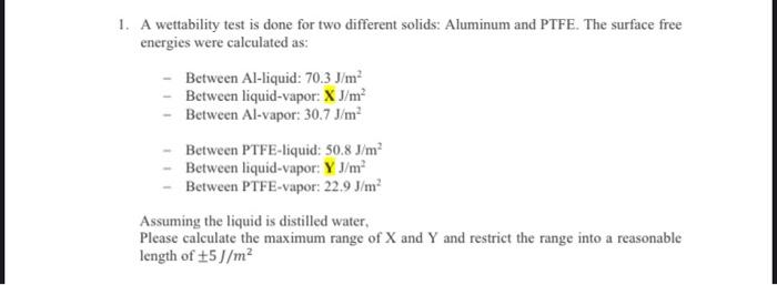  1. A wettability test is done for two different solids: Aluminum