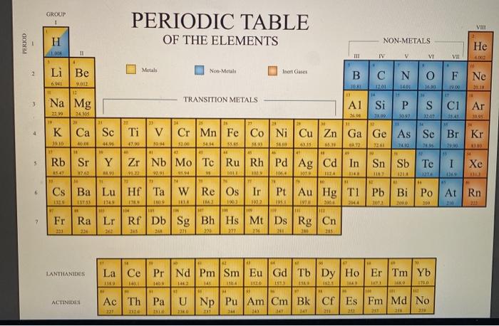 gas sample has an original volume of 438 ml when collected at