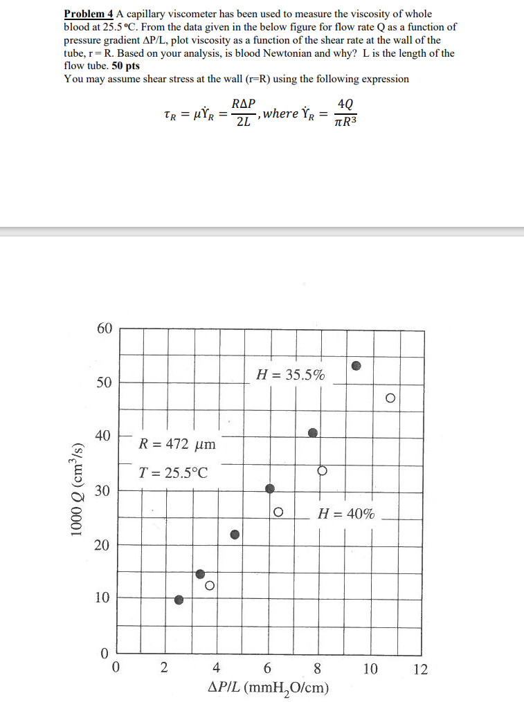  Problem 4 A capillary viscometer has been used to measure the
