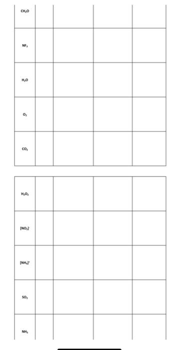 but I need help with the rest and some assistance with the