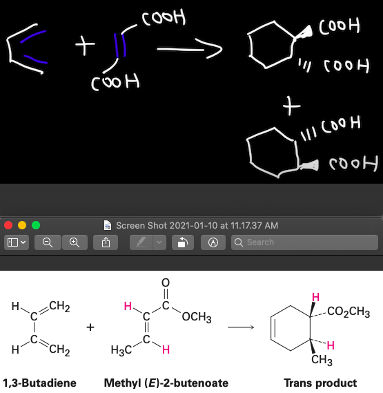 Why is it that for the first example you get a mixture