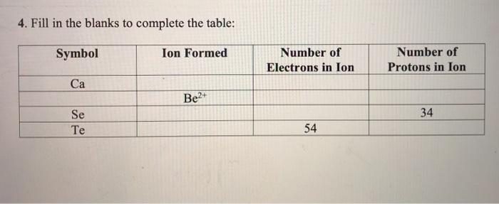 Please complete question ASAP! I will give good feed back and a