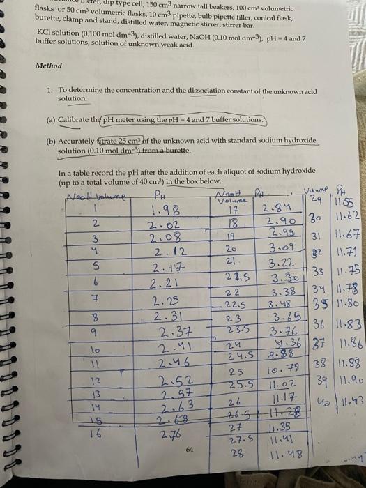 help plz dip type cell, 150 cm narrow tall beakers, 100 cm