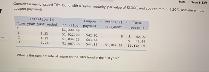  Consider a newly issued TIPS bond with a 3-year maturity, par