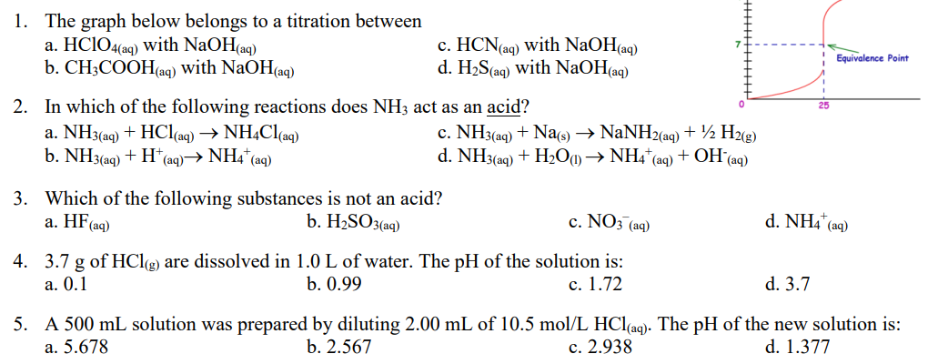  1. The graph below belongs to a titration between a. HClO4(aq)