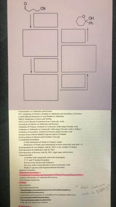 Fill up the empty boxes with the correct chemical structures. Small boxes