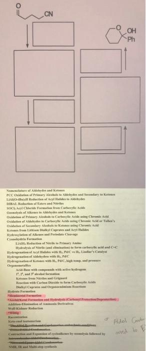 are for reagents and large boxes are for intermediates. Please only use