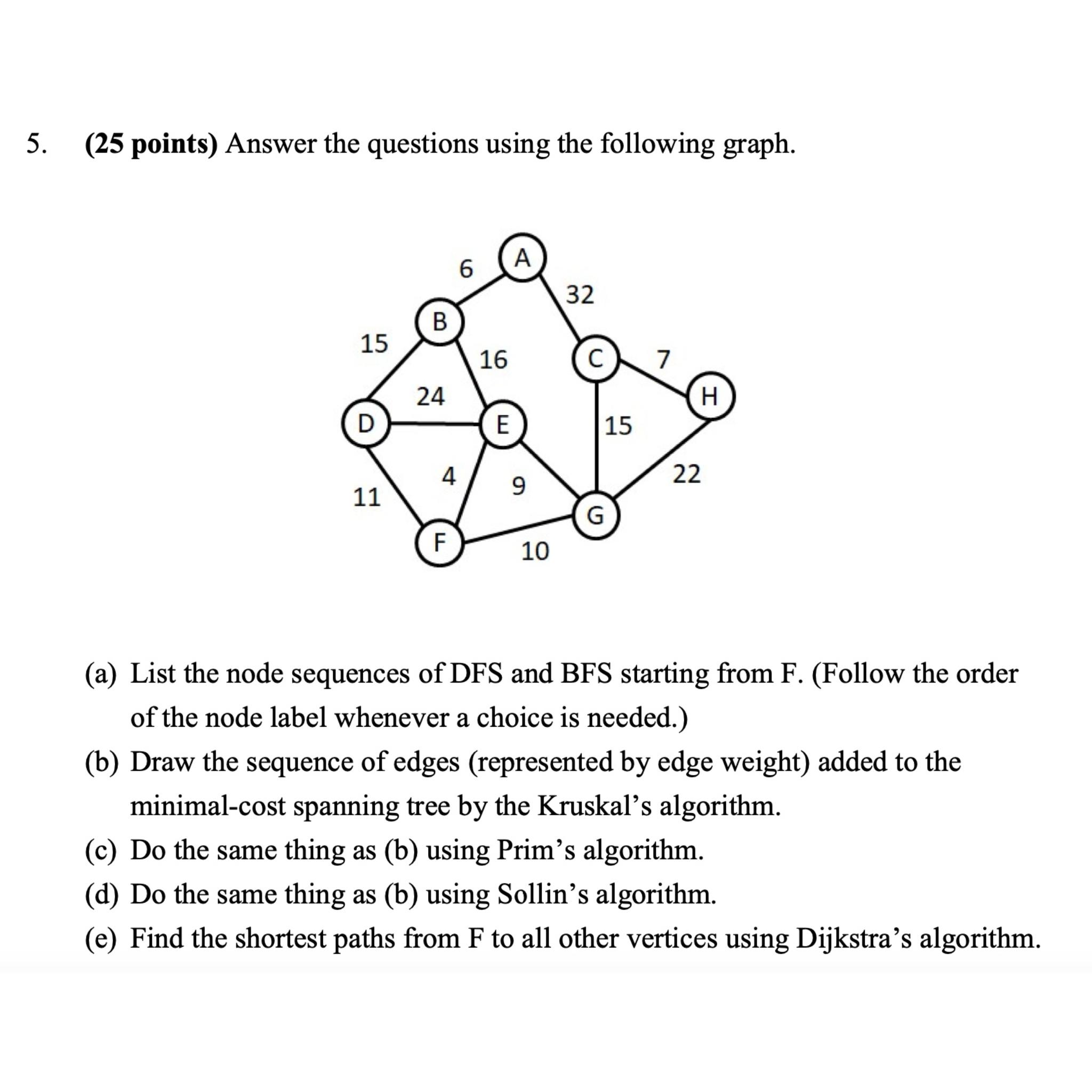  (25 points) Answer the questions using the following graph. (a) List