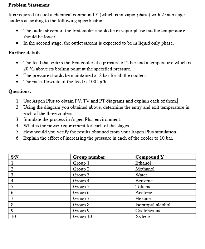  Problem Statement It is required to cool a chemical compound Y