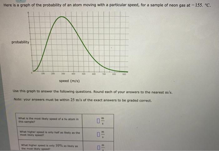 inside a prep shed. The temperature inside the shed is 5. C.