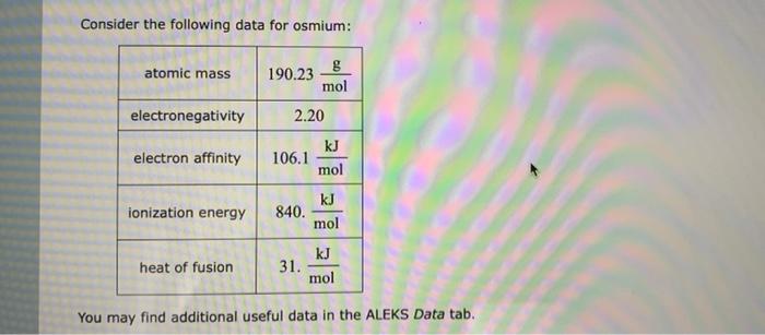 please answer correctly Consider the following data for osmium: You may find