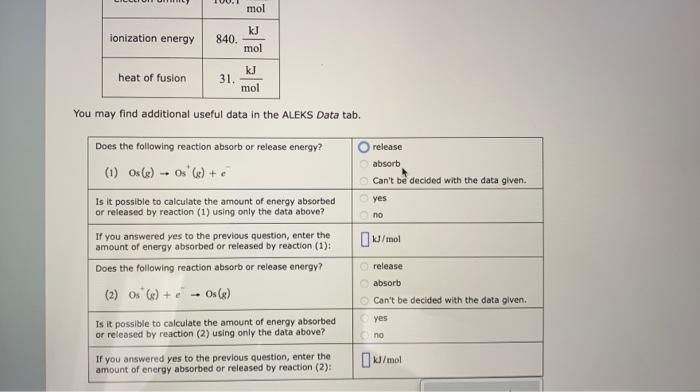 additional useful data in the ALEKS Data tab. You may find additional