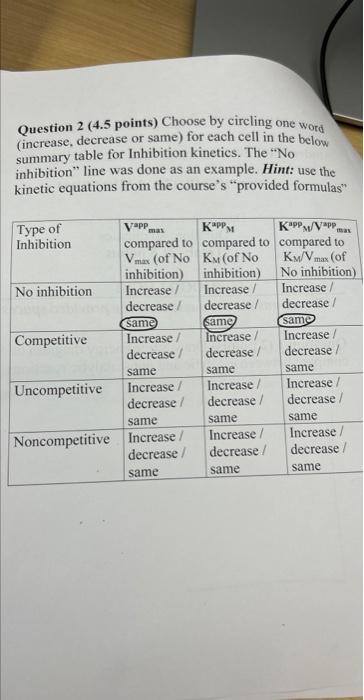  Question 2 (4.5 points) Choose by circling one word (increase, decrease