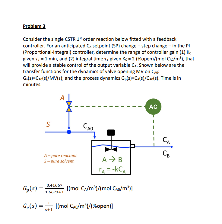 Problem 3 Consider the single CSTR 1st order reaction below fitted