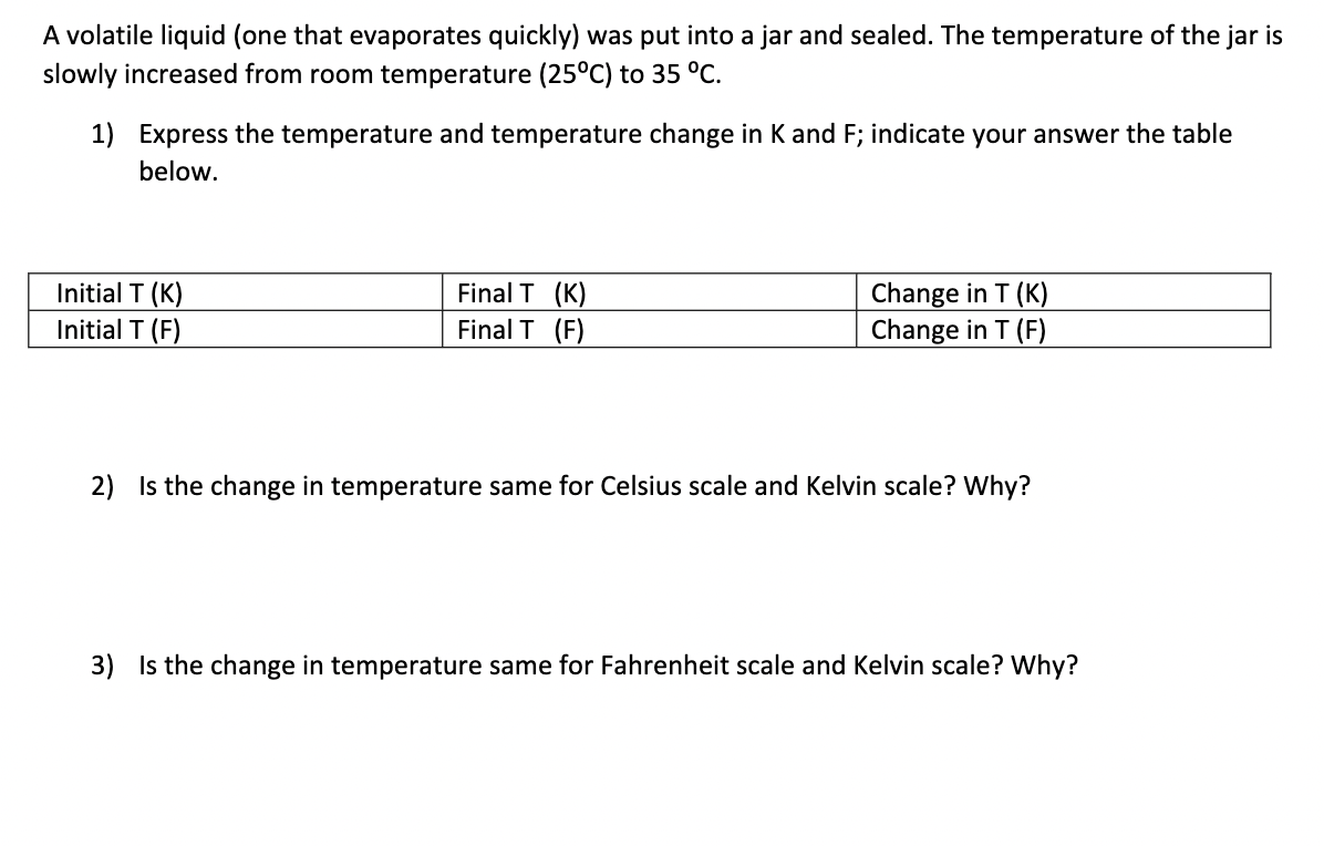 A volatile liquid (one that evaporates quickly) was put into a jar