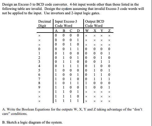  Design an Excess-3 to BCD code converter. 4-bit input words other