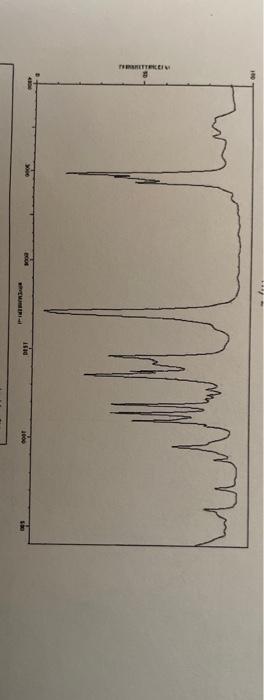 is located Compound \#7 CH1OMolecularion=86