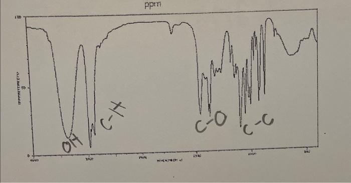 molecule is located Compound #5:C5H12O