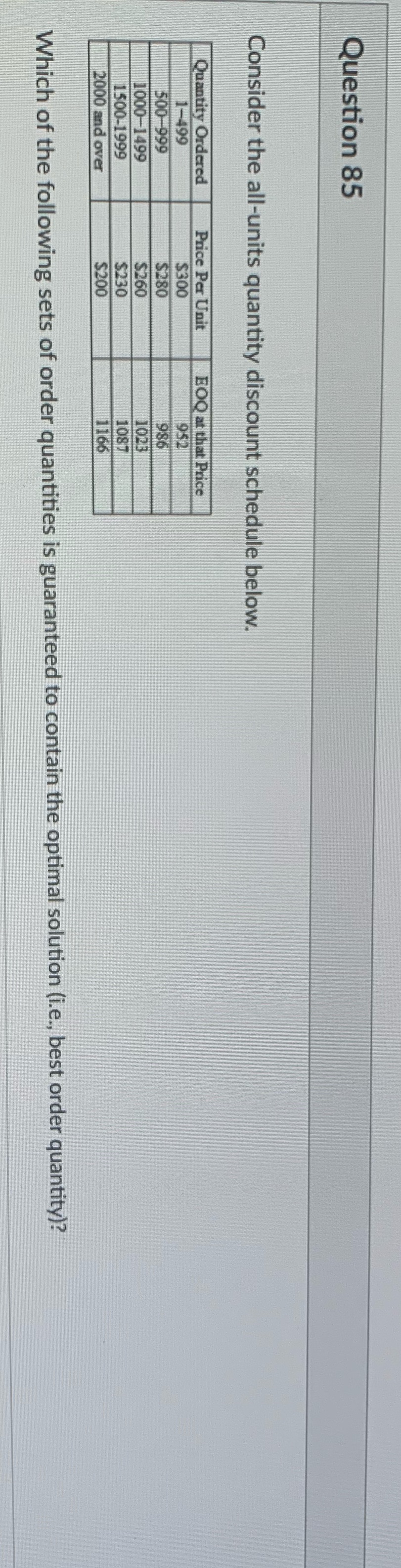  Question 85 Consider the all-units quantity discount schedule below. Quantity Ordered