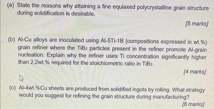 metallic materials Q3. Understanding and controlling microstructure formation in metallic alloys upon